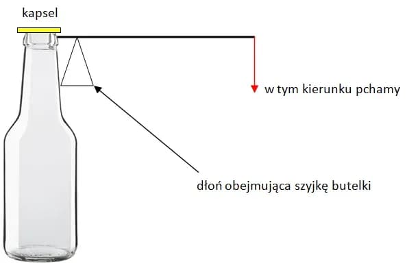 Sprytne sposoby otwarcia butelki bez otwieracza w kilka sekund