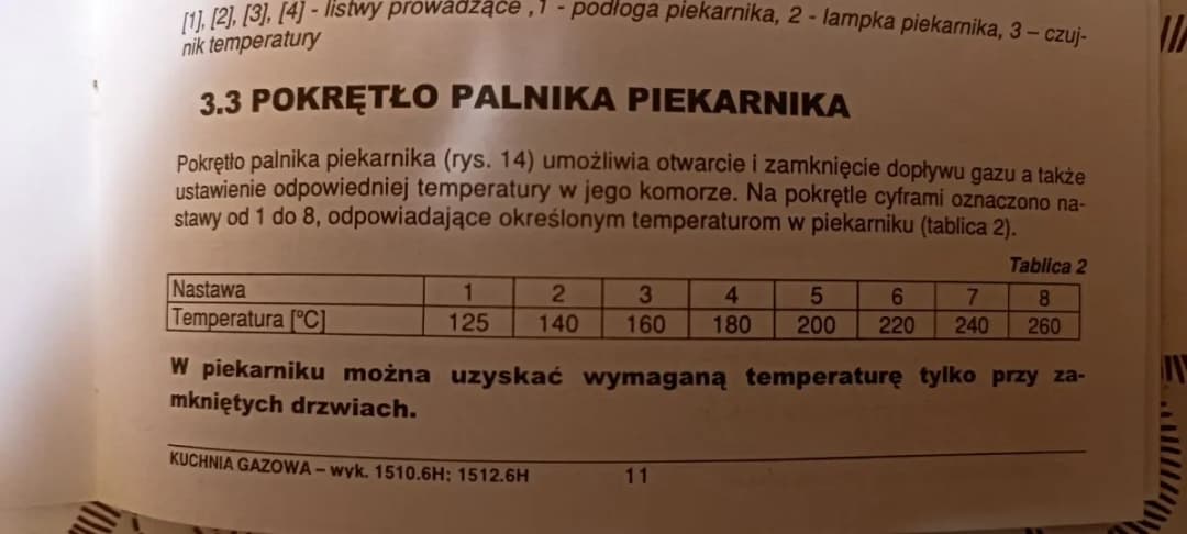 Łatwa instrukcja ustawienia piekarnika Mastercook krok po kroku